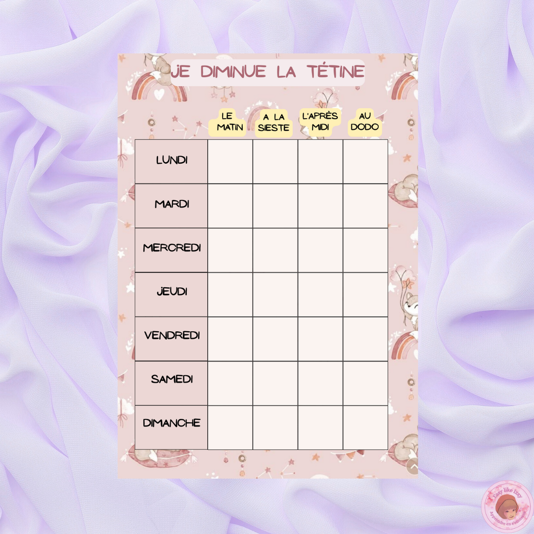 Je diminue la tétine