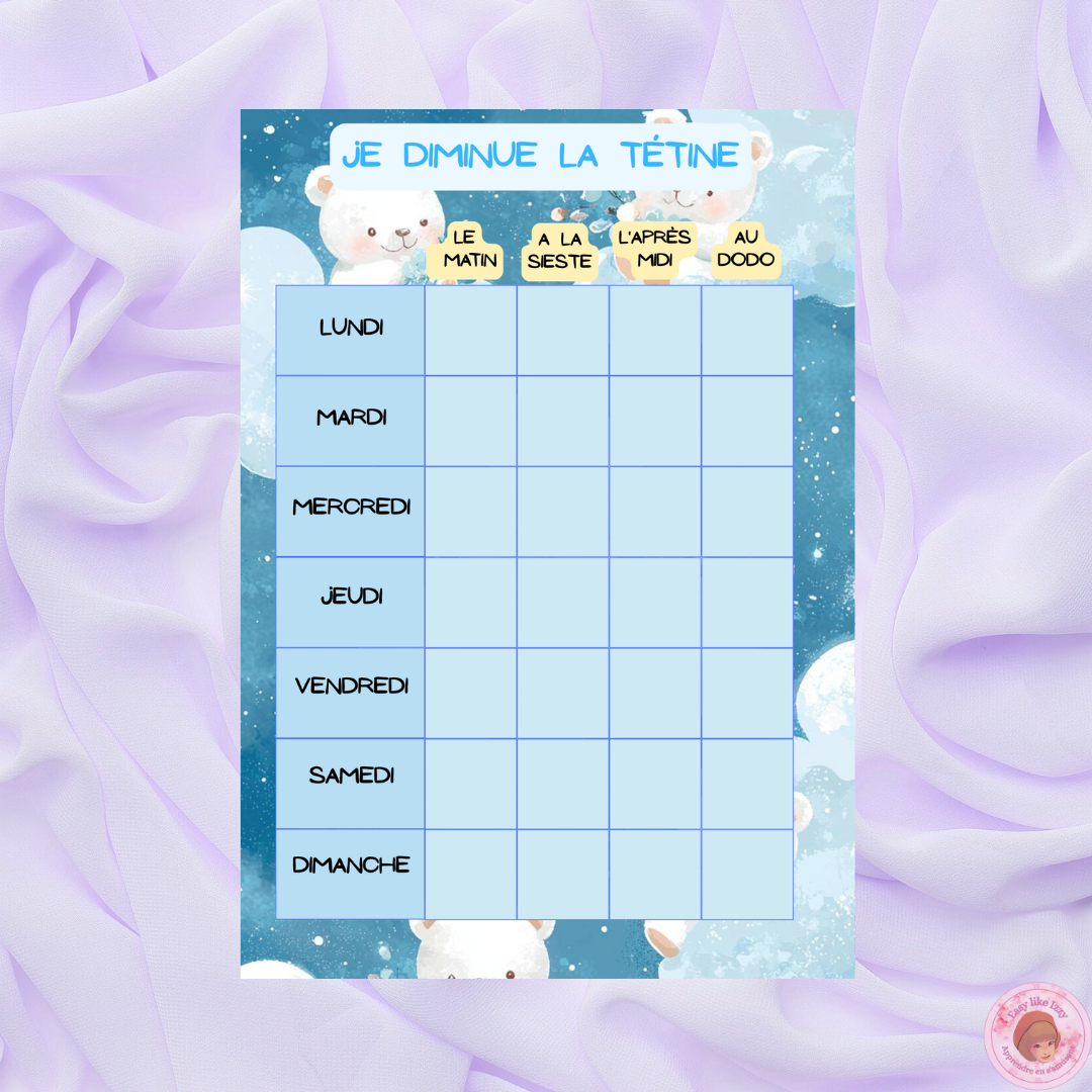 Je diminue la tétine