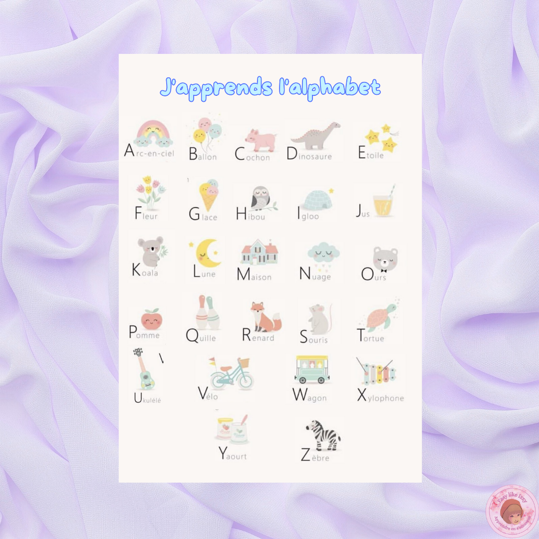 🔤 Affiche alphabet illustré