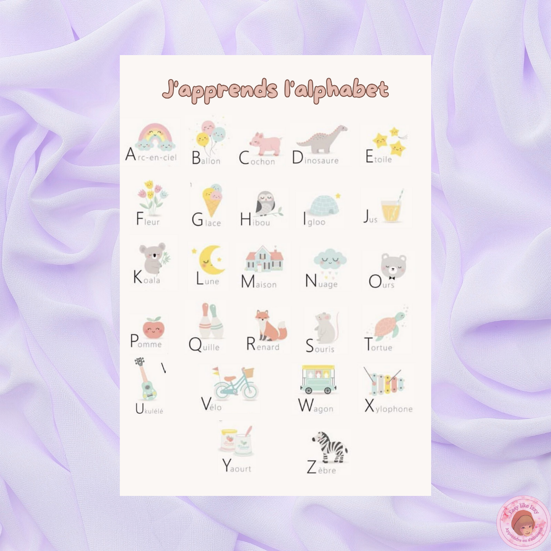 🔤 Affiche alphabet illustré