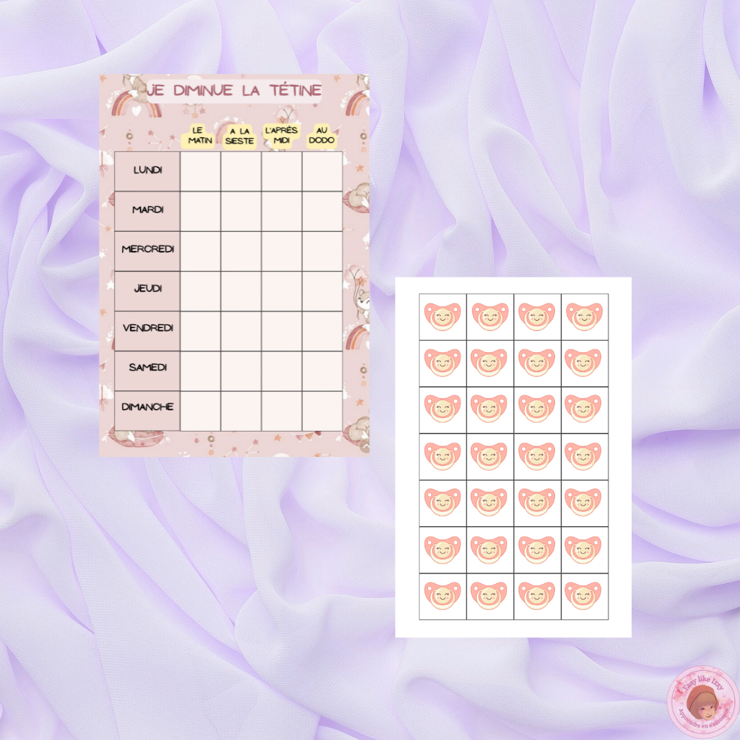 Je diminue la tétine