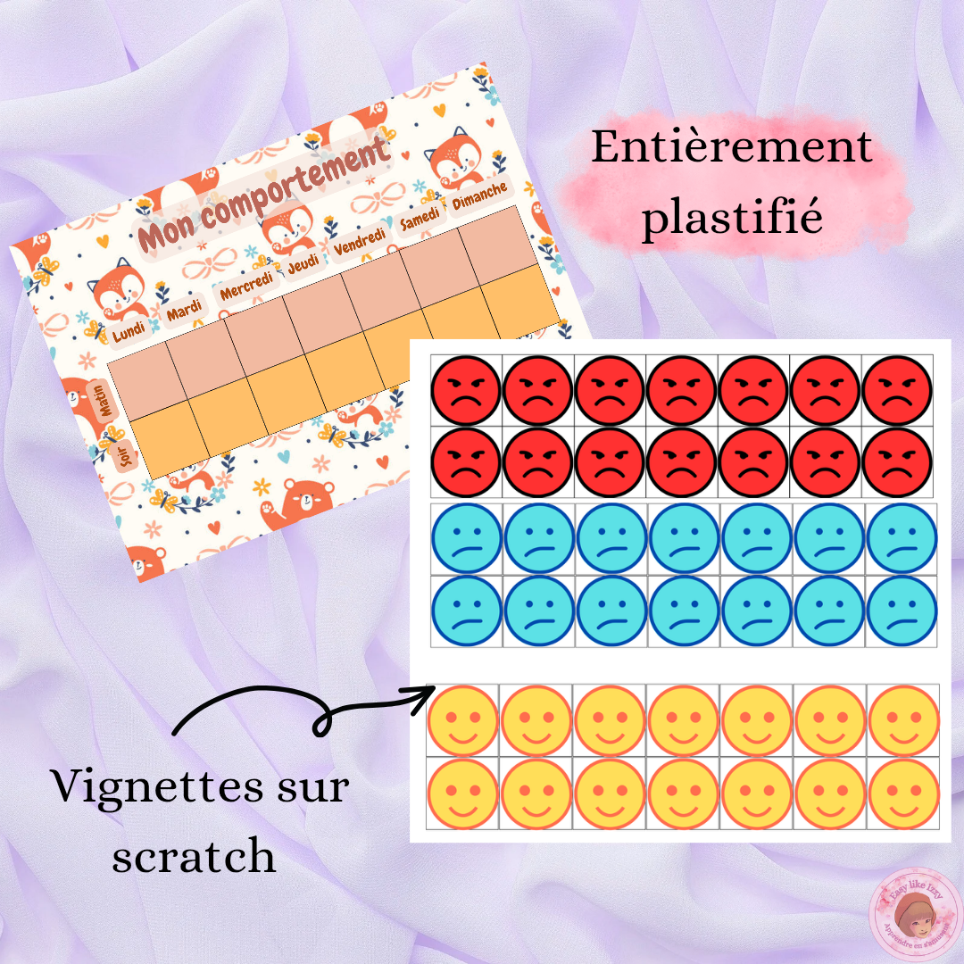 Suivi du comportement