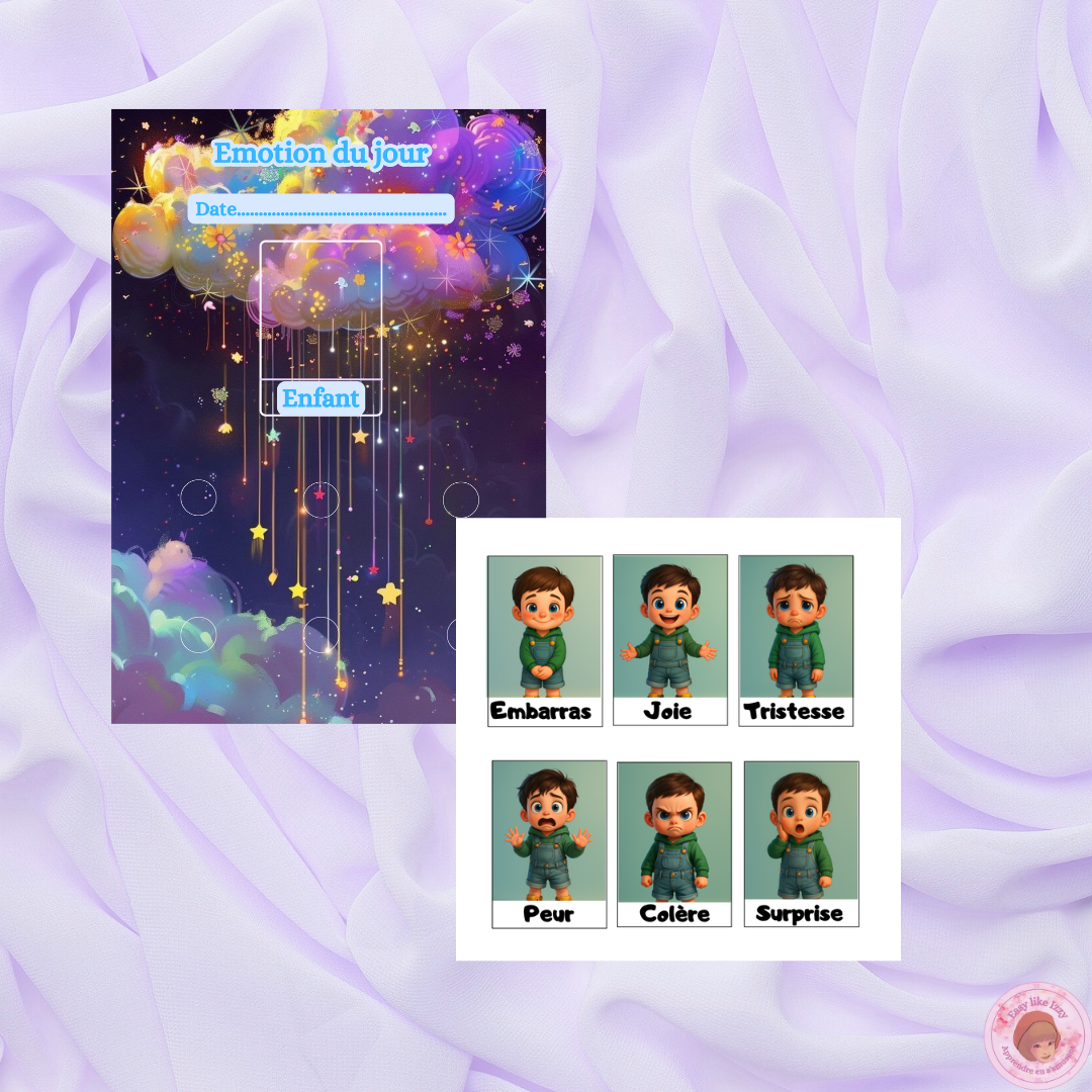 Les émotions de l'enfant