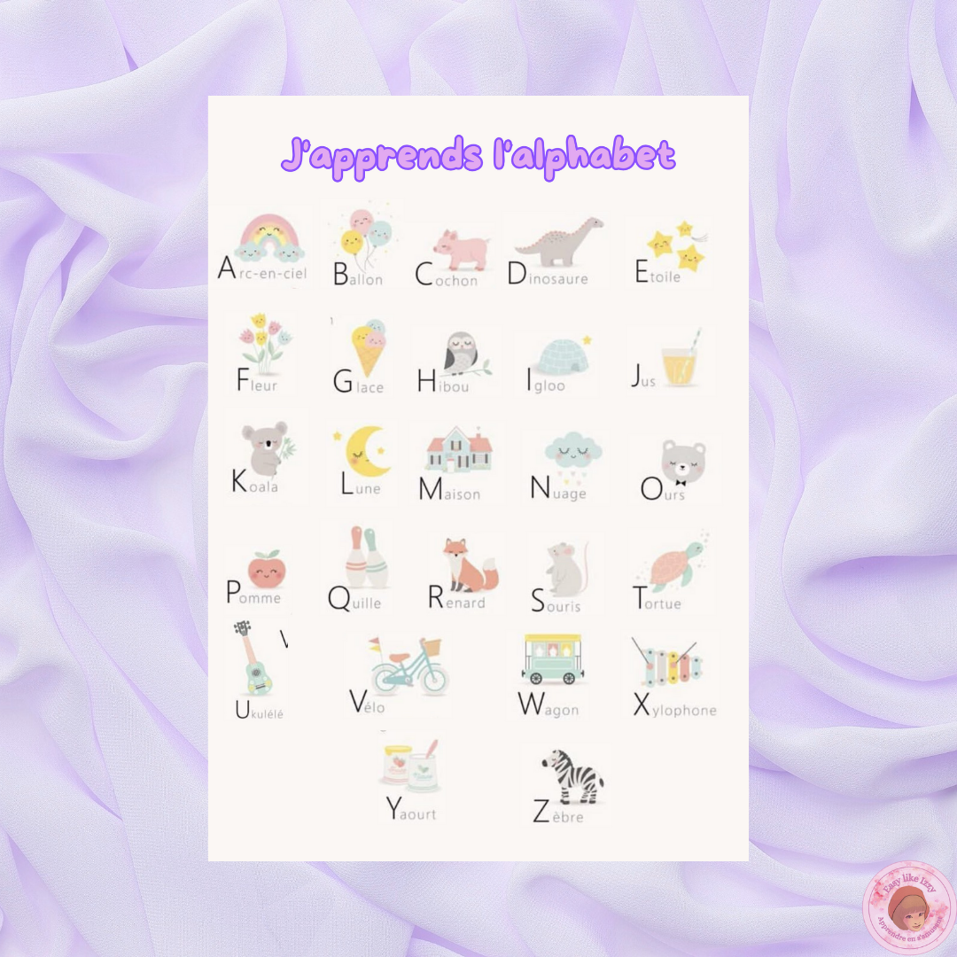 🔤 Affiche alphabet illustré