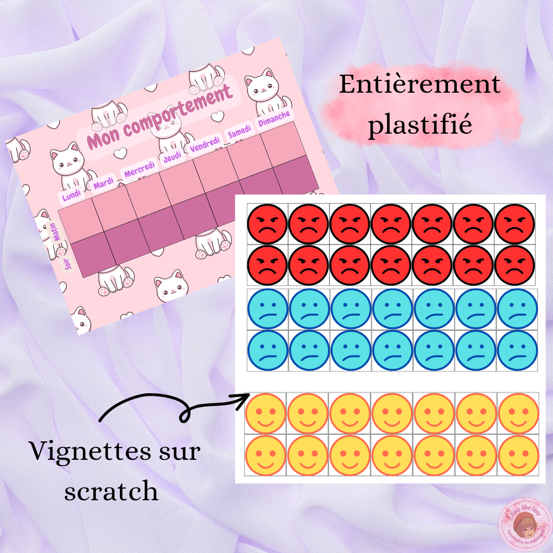 Suivi du comportement