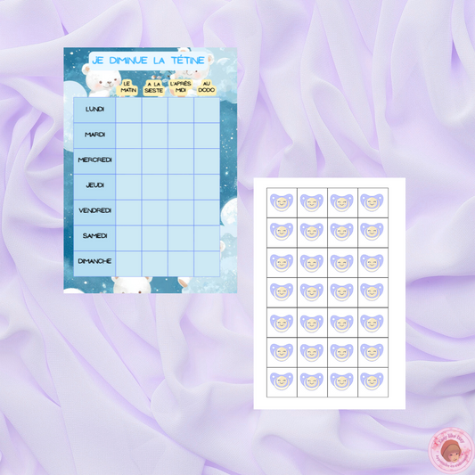 Je diminue la tétine