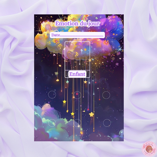Les émotions de l'enfant