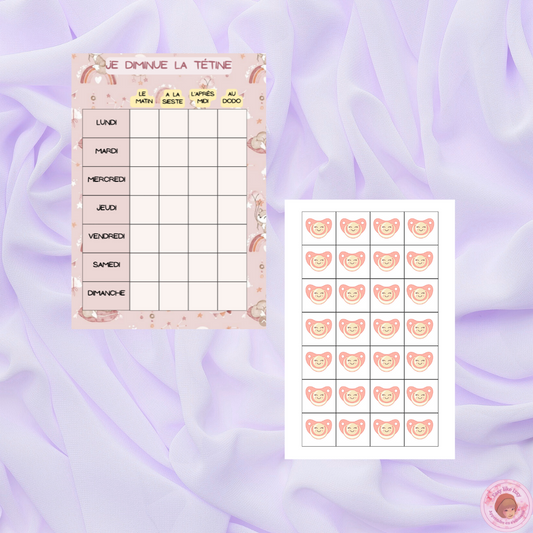 Je diminue la tétine