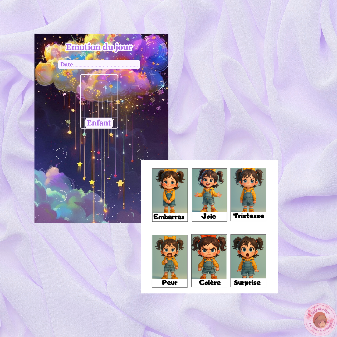 Les émotions de l'enfant