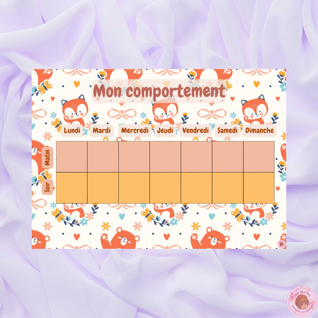 Suivi du comportement