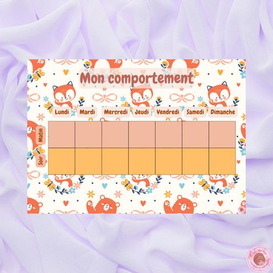 Suivi du comportement