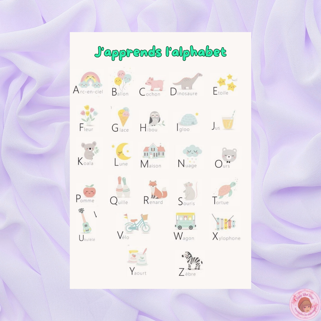 🔤 Affiche alphabet illustré