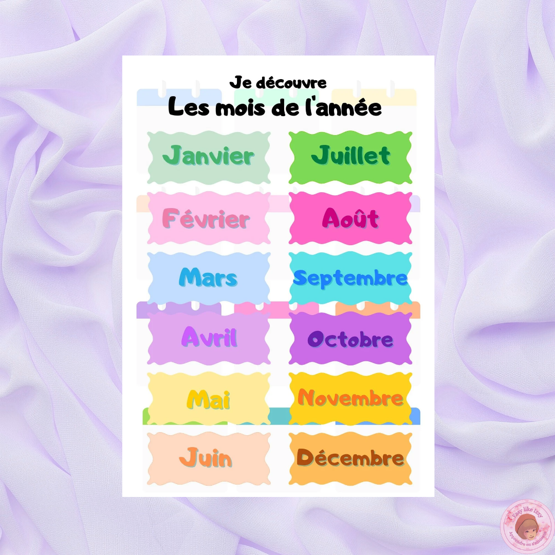 Affiche éducative - Je découvre les mois de l'année